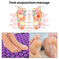 Foot acupuncture massage diagram with labeled parts and a person using a purple acupressure mat.