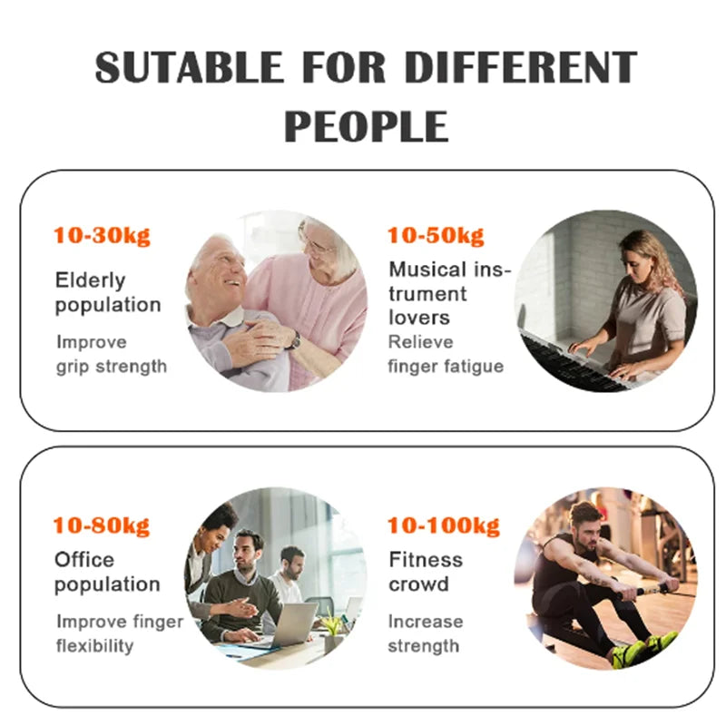 Diagram showing the suitability of a product for different user groups with weight ranges and activities.