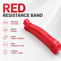 Red resistance band with specifications on a white background