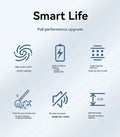 Smart Life product features with icons and text on a light blue background