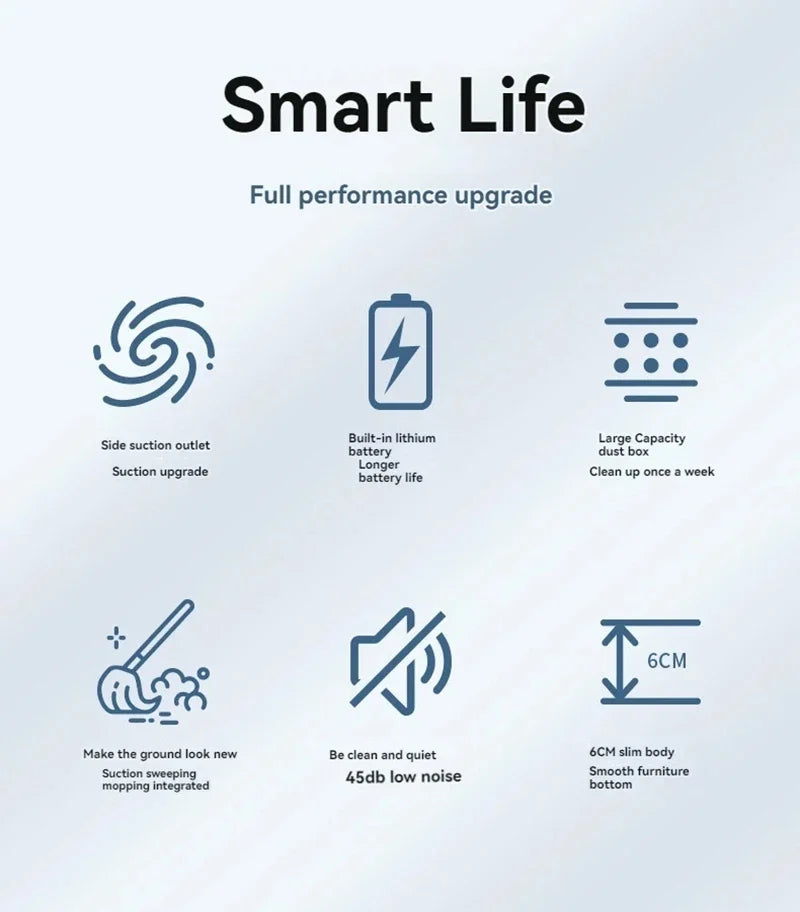 Smart Life product features with icons and text on a light blue background