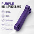 Purple resistance band with specifications on a white background