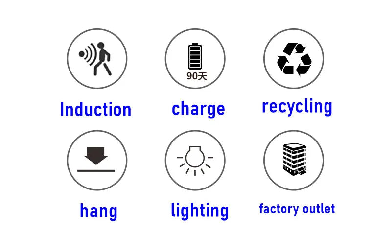 Set of icons with labels for induction, charge, recycling, hang, lighting, and factory outlet on a white background.
