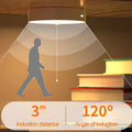 Light fixture with a silhouette of a person walking and books below, indicating induction distance and angle.