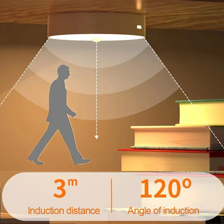 Light fixture with a silhouette of a person walking and books below, indicating induction distance and angle.
