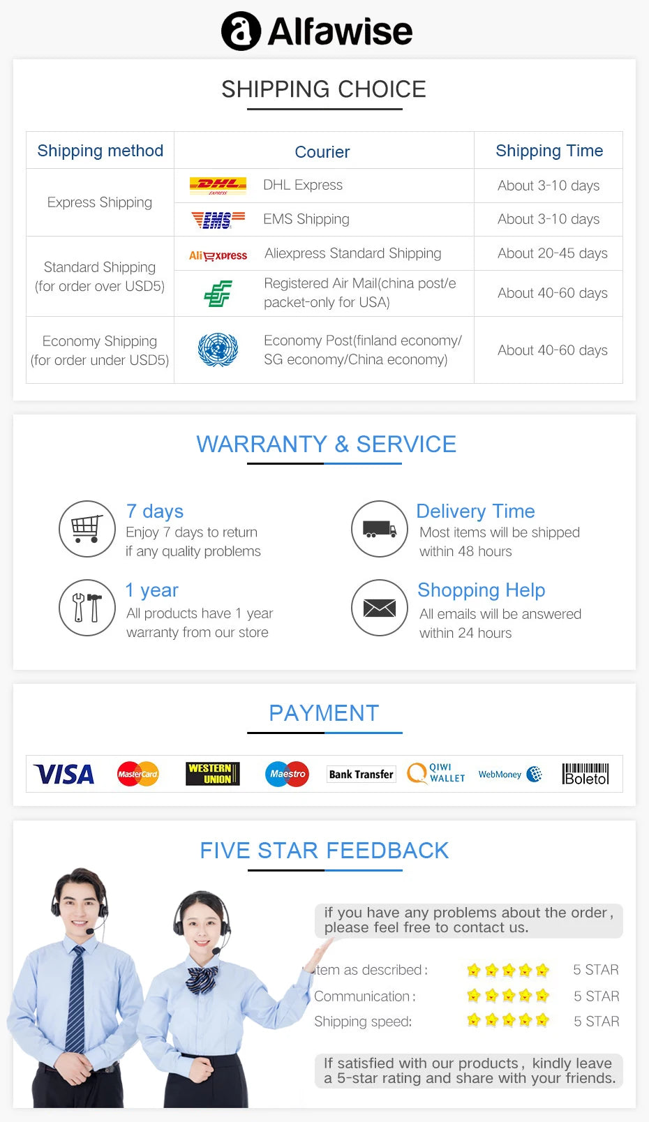 Alfawise product page with shipping options, warranty, service, and payment methods.