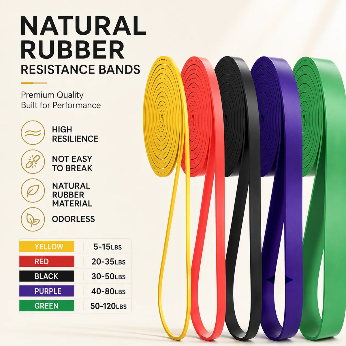 Set of natural rubber resistance bands in various colors with specifications on a light background.