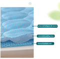 Close-up of a mattress topper with labeled layers on a white background