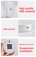 Product with features highlighted on a white background