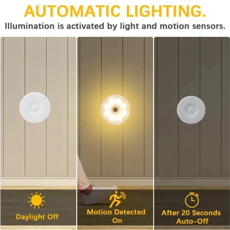 Automatic lighting system with light bulb activation by daylights, motion, and auto-off feature.